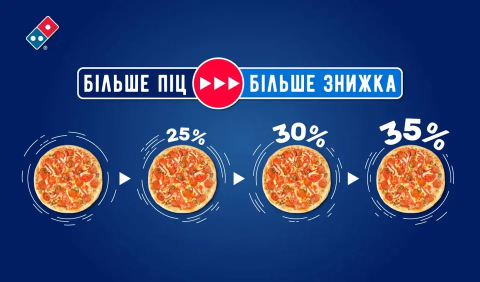Domino’s Pizza